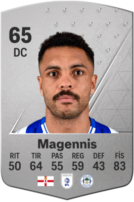 Josh Magennis