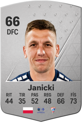 Rafał Janicki