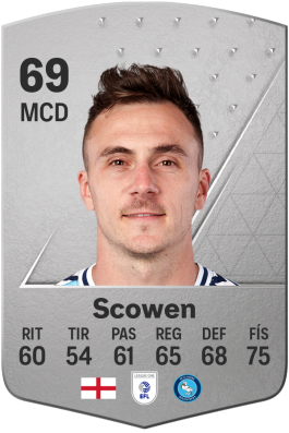 Josh Scowen