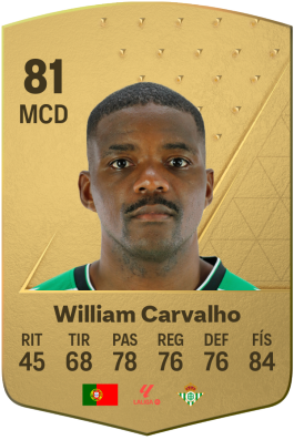 William Carvalho