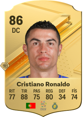 EA Sports FC 24: ¿Estará Cristiano Ronaldo en el juego?
