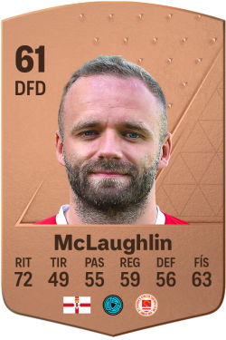 Ryan McLaughlin