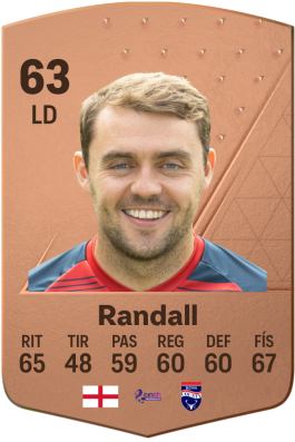 Connor Randall