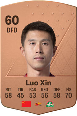Luo Xin