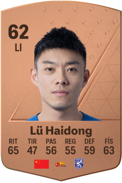Lü Haidong