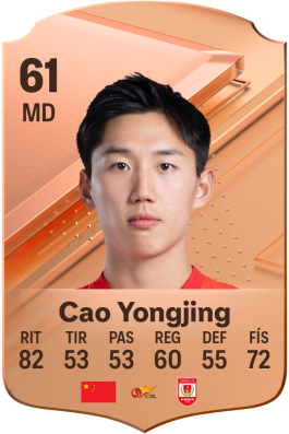 Cao Yongjing