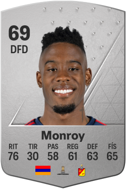 Jordy Monroy