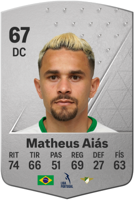 Matheus Aiás