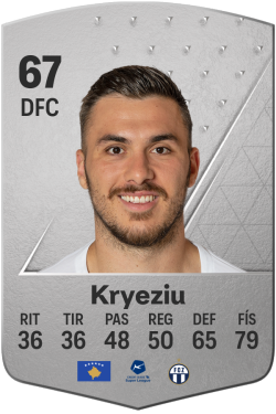 Mirlind Kryeziu