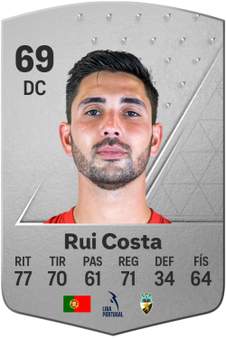 Rui Costa