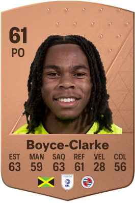 Coniah Boyce-Clarke