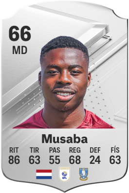 Anthony Musaba