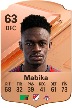 Aimé Mabika