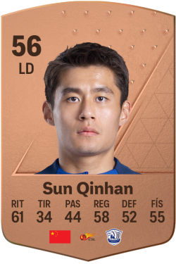 Sun Qinhan