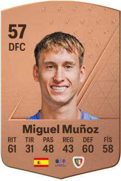 Miguel Muñoz