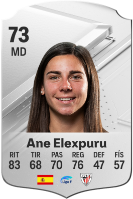 Ane Elexpuru