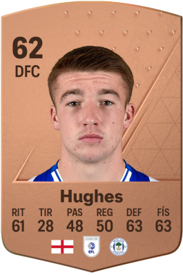 Charlie Hughes