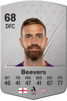 Mark Beevers