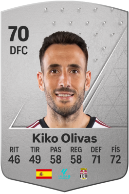 Kiko Olivas