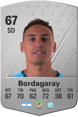 Fabian Bordagaray