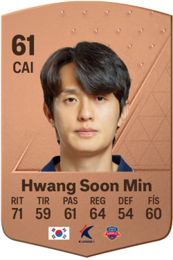 Hwang Soon Min