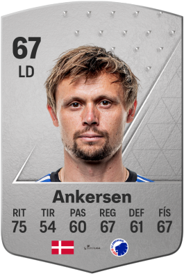 Peter Ankersen