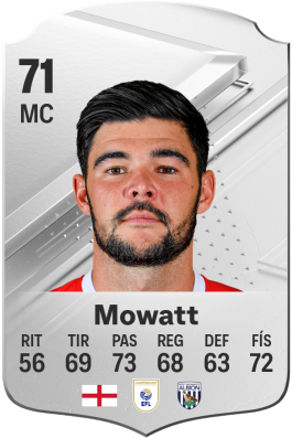 Alex Mowatt