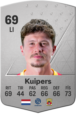 Bas Kuipers