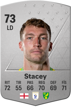 Jack Stacey