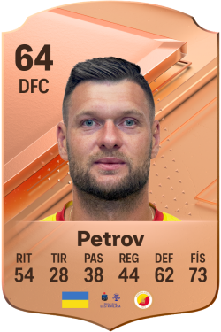 Kyrylo Petrov