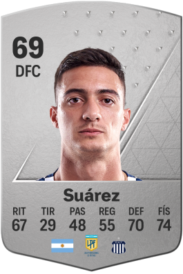 Lucas Suárez