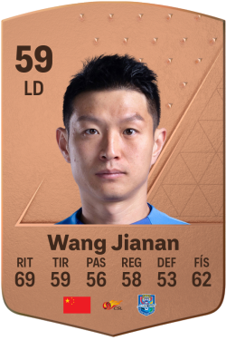 Wang Jianan