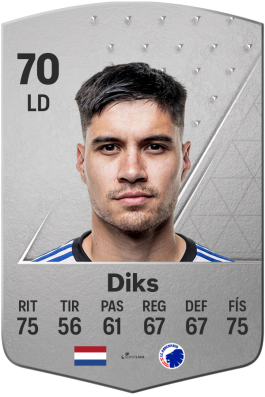 Kevin Diks