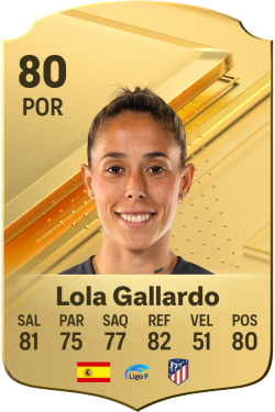 Lola Gallardo