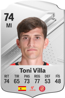 Toni Villa