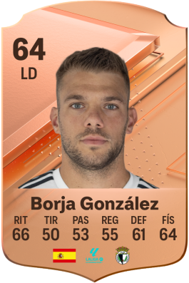 Borja González