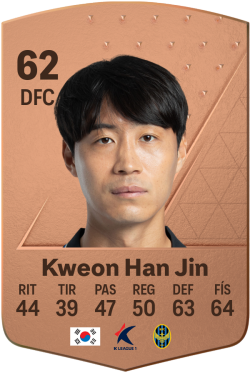 Kweon Han Jin