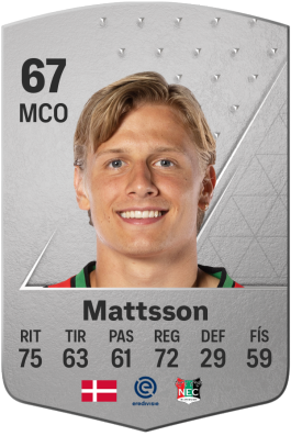 Magnus Mattsson