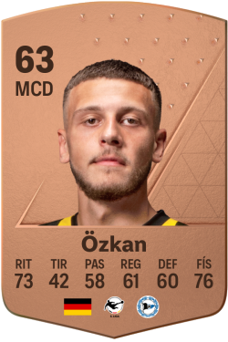 Can Özkan