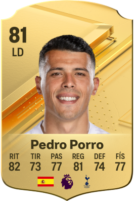 Pedro Porro EA Sports FC 24 Player Ratings - Electronic Arts