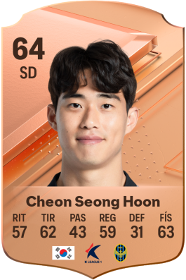 Cheon Seong Hoon