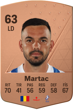 Marius Martac
