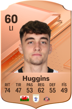 Niall Huggins