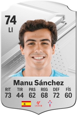 Manu Sánchez