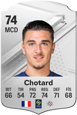 Joris Chotard