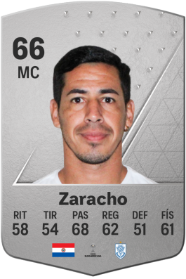 Edgar Zaracho