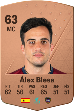 Álex Blesa