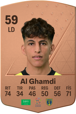 Mohammed Al Ghamdi