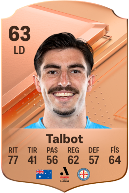 Callum Talbot