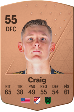 Brandan Craig